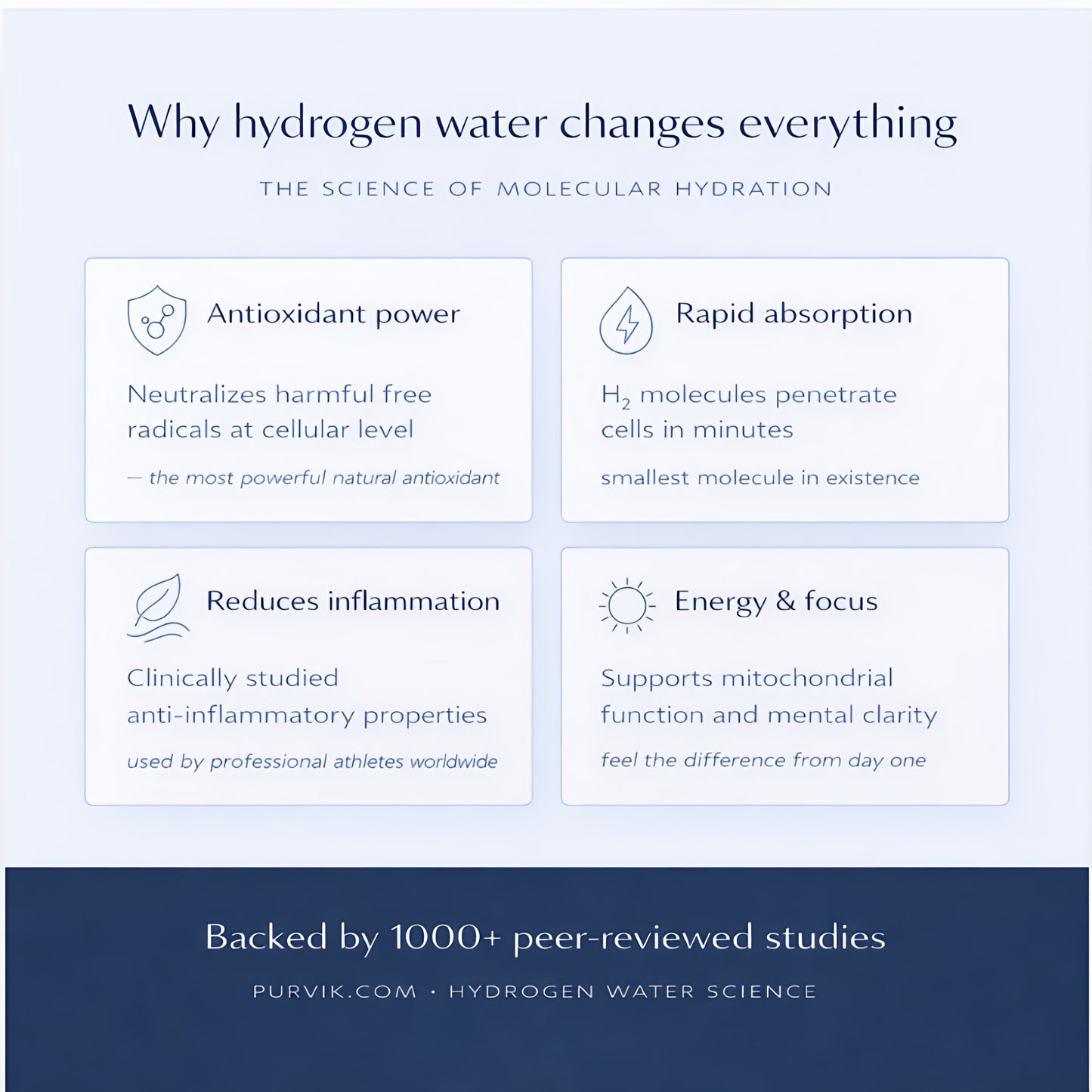 Purvik Hydrogen Water Bottle — Drink Smarter.  Feel the Difference in 7 Days.